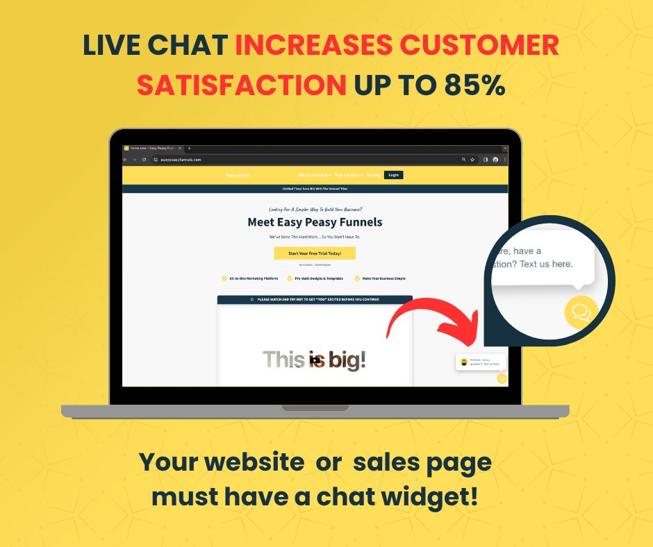 Live chat widget is important to grow a business online